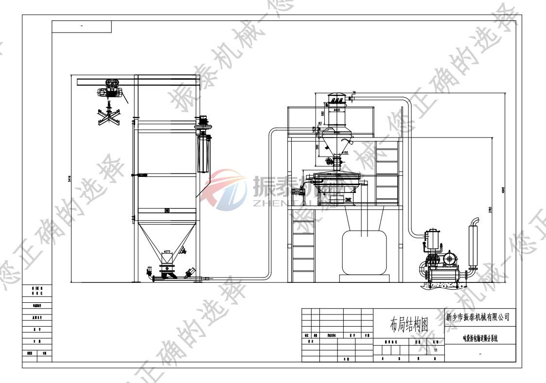 鋼粉真空吸料機(jī)篩分系統(tǒng)