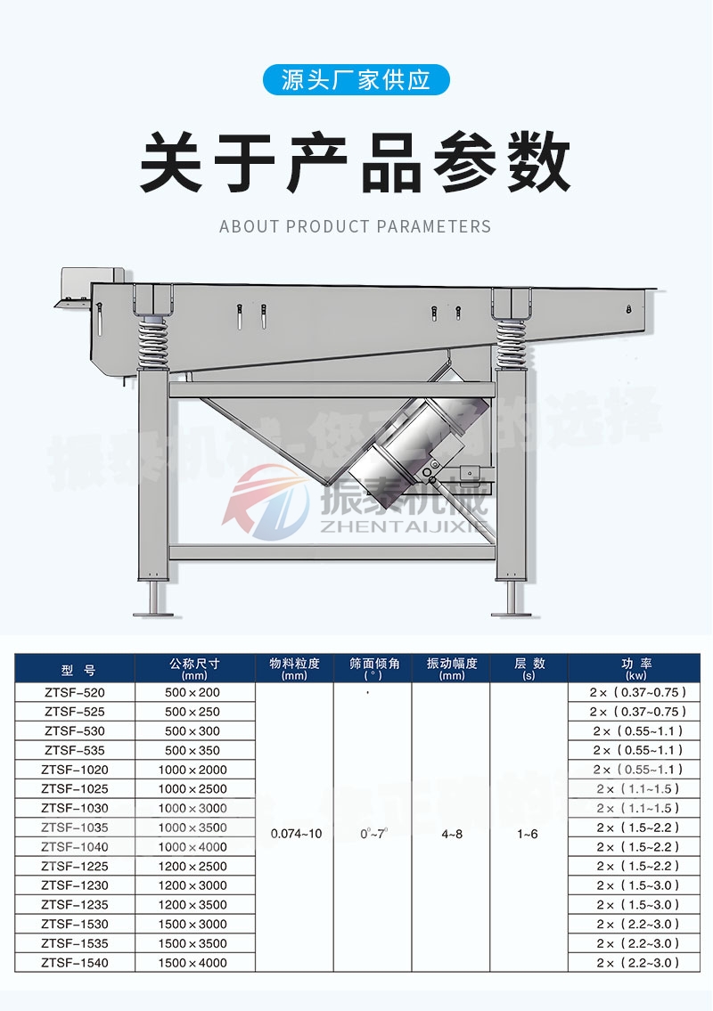 牛骨粉直線振動(dòng)篩技術(shù)參數(shù)